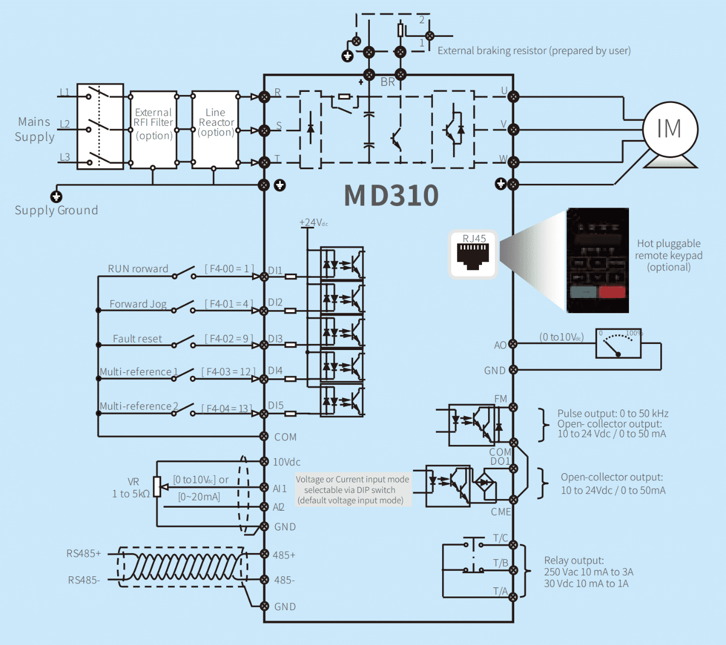 inovance md310 Преобразователь частоты